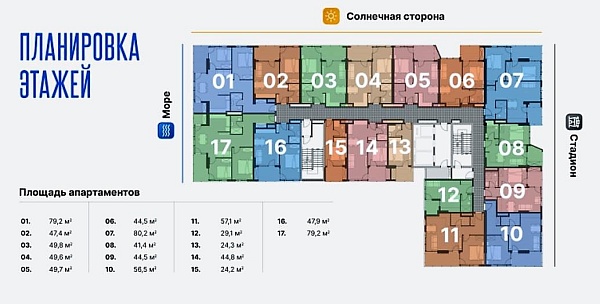 Апартаменты в строящемся доме Arcon Batumi Residence