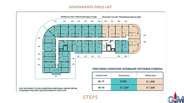 Apartments in the complex "Steps"