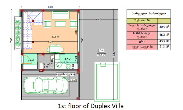 Villas in Kobuleti "Kobuleti Village"